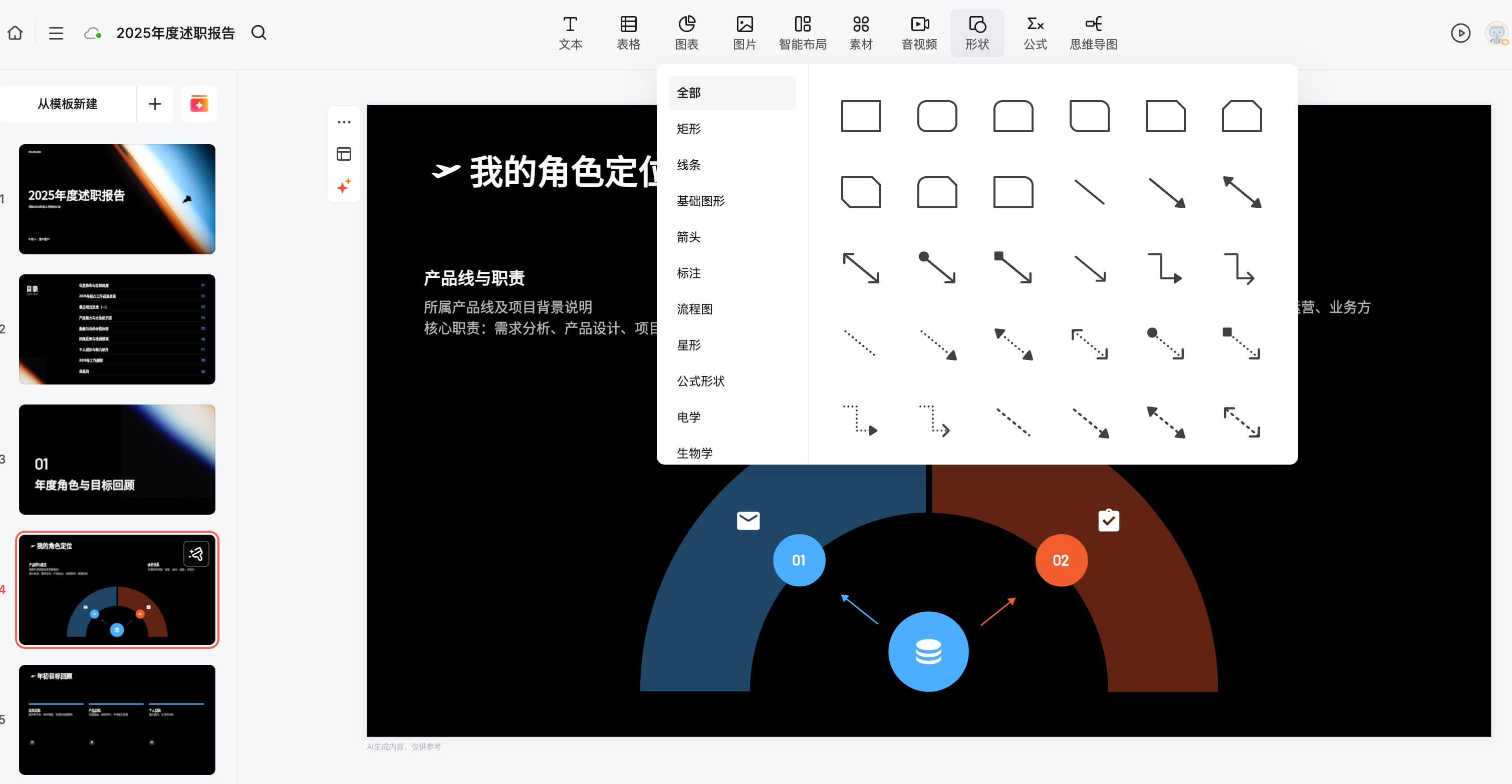 WPS AI 一键生成PPT大纲与初稿的界面示意